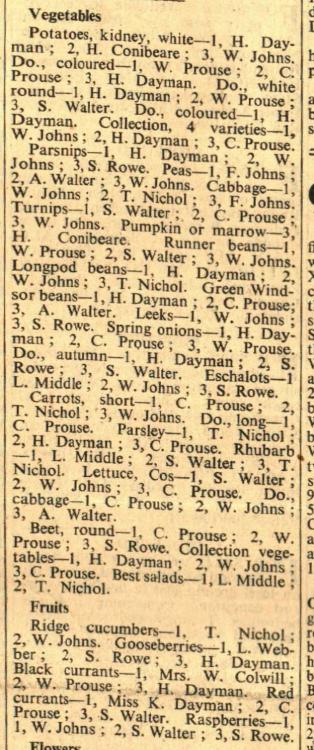 July 1951 Hartland Cottage Garden Show