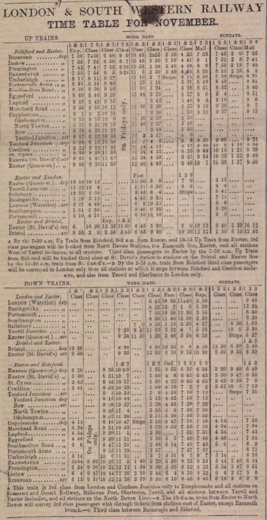 Nov 1871 Railway