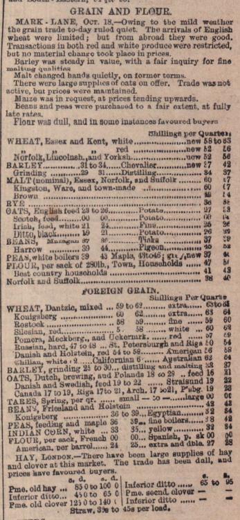 Oct 1871 Grain and flour rates
